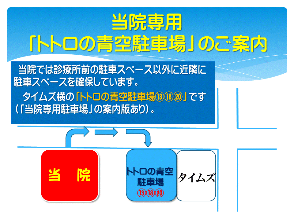 駐車場案内図